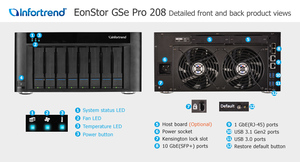 普安Infortrend GSePro208