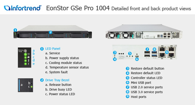 普安Infortrend GSe pro 1004