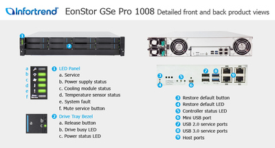 普安Infortrend GSePro1008